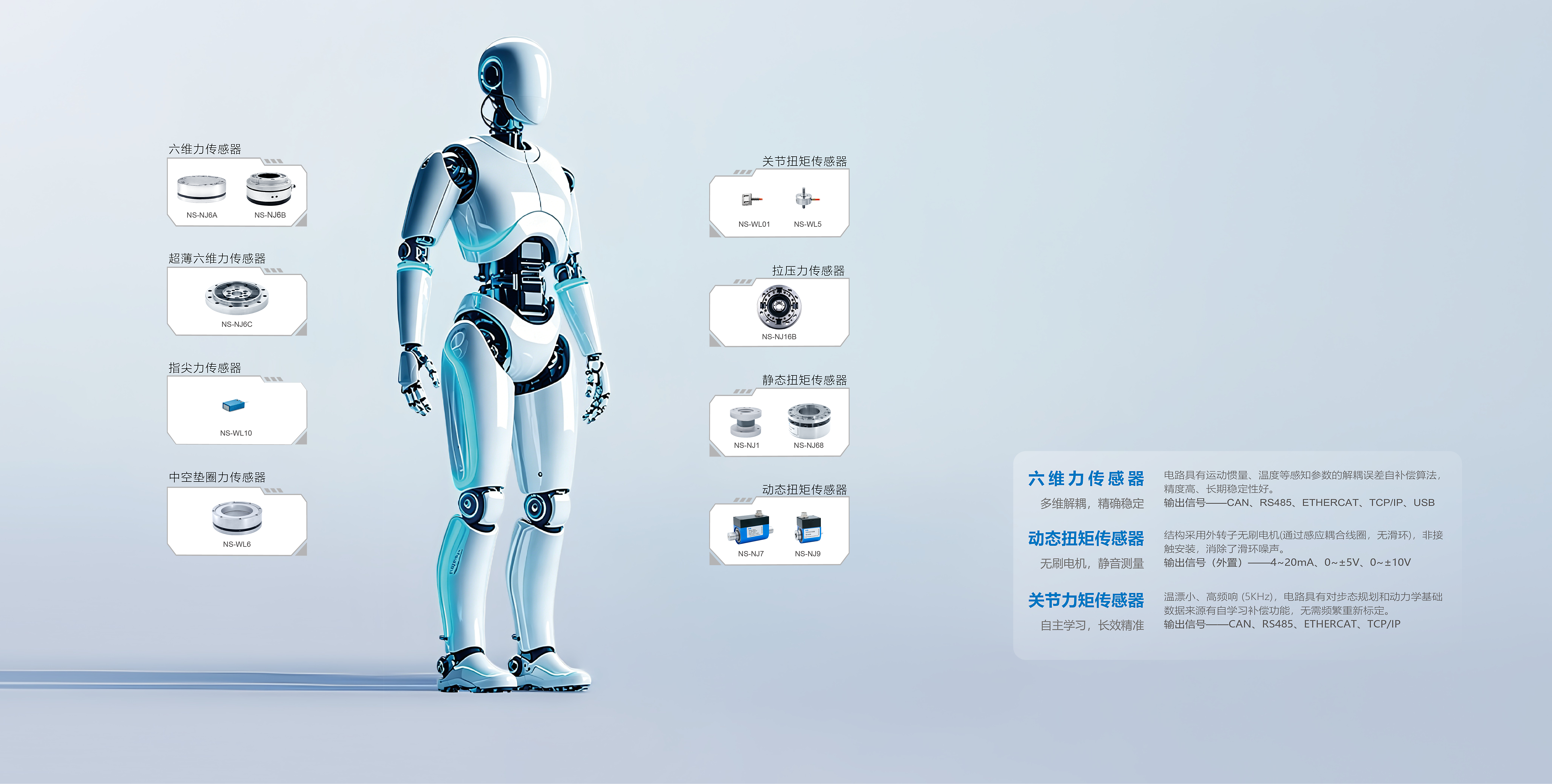 Robotics