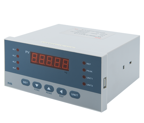 Measurement Display Controller