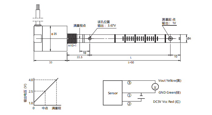Capacitive Oil Level Sensor(图1)