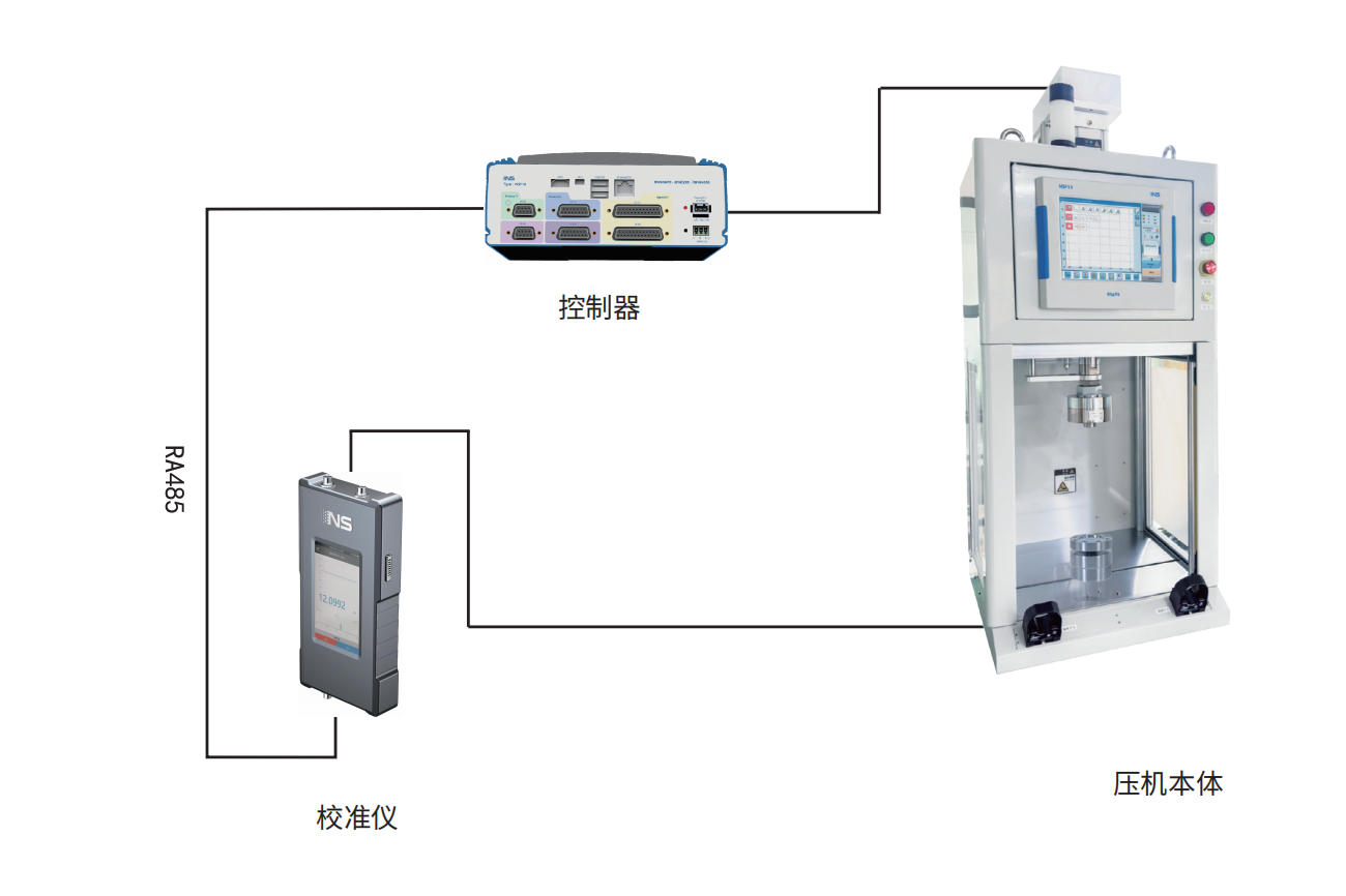 Handheld Calibrator(图1)
